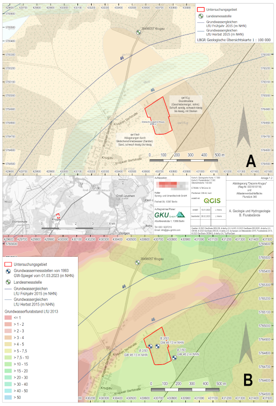 Geologie und Hydrogeologie